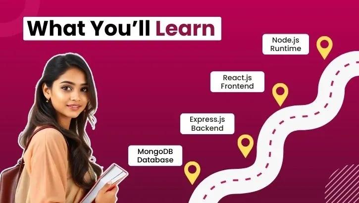 what you'll learn what you'll learn