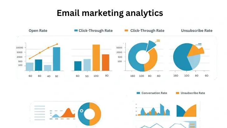 email marketing
