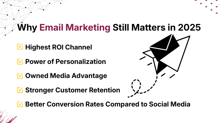 Why Email Marketing Still Matters in 2025 Why Email Marketing Still Matters in 2025