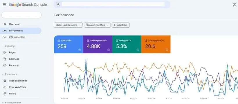 important seo tool for google search console