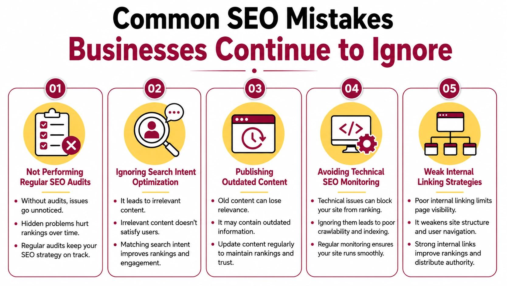 Common SEO Mistakes Businesses Continue to Ignore Common SEO Mistakes Businesses Continue to Ignore
