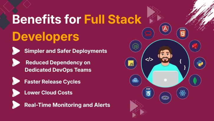 Benefits for Full Stack Developers Benefits for Full Stack Developers