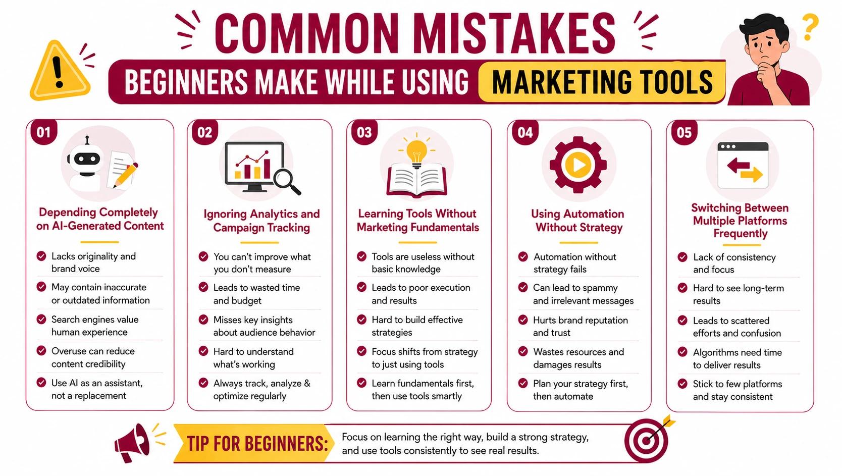 Common Mistakes Beginners Make While Using Marketing Tools Common Mistakes Beginners Make While Using Marketing Tools