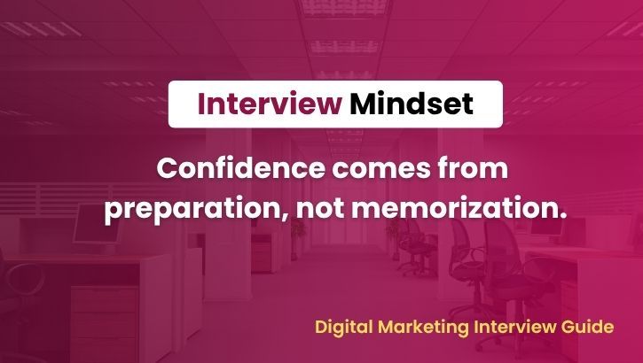 Interview Mindset