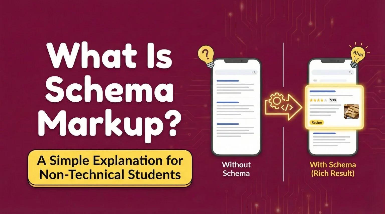 What Is Schema Markup? A Simple Explanation for Non-Technical Students