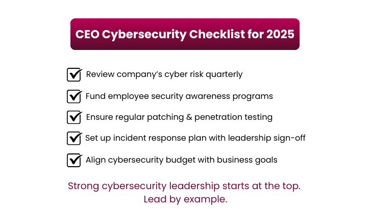 ceo cybersecurity checklist