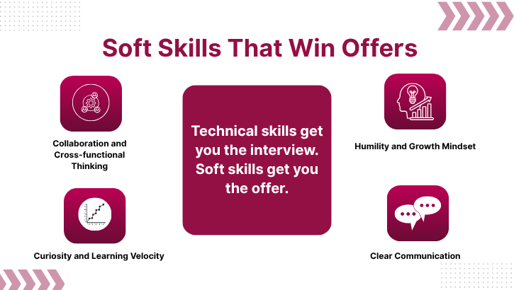 Soft skills that win offers