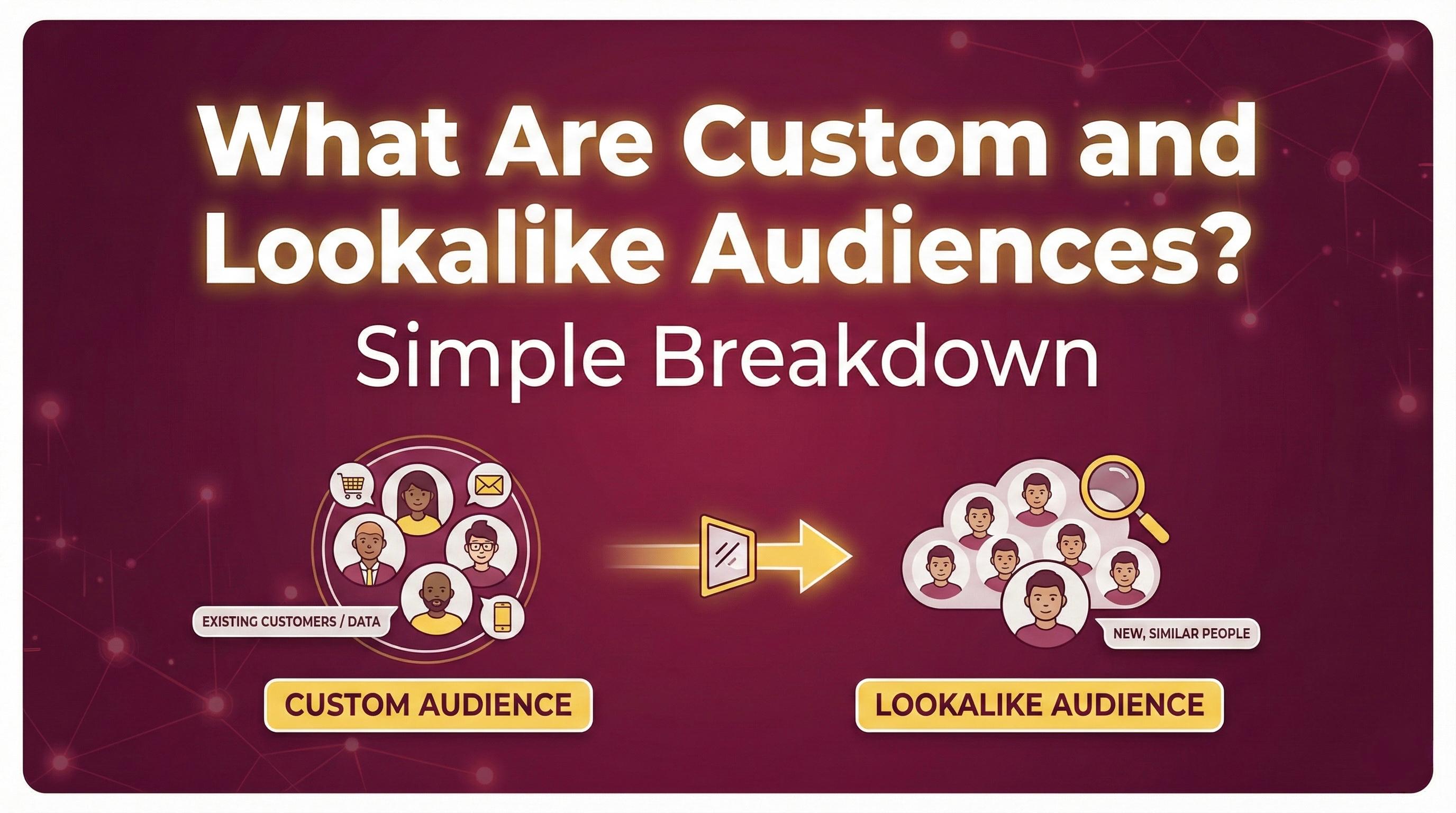 What Are Custom and Lookalike Audiences? Simple Breakdown