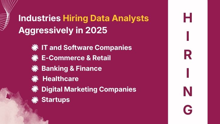 Industries Hiring Data Analysts Industries Hiring Data Analysts