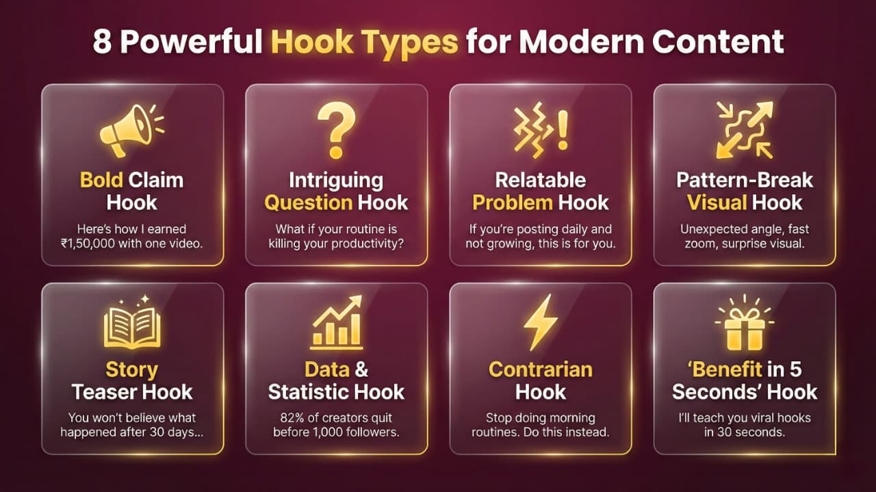 8 Powerful Hook Types for Modern Content 8 Powerful Hook Types for Modern Content