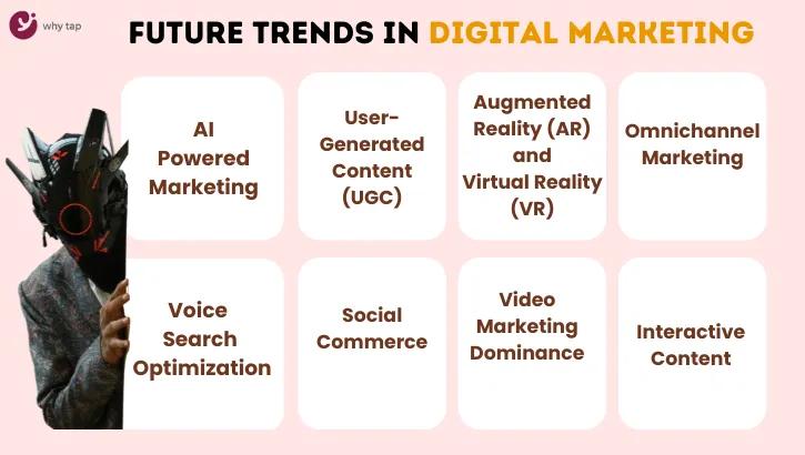 future trends in digital marketing