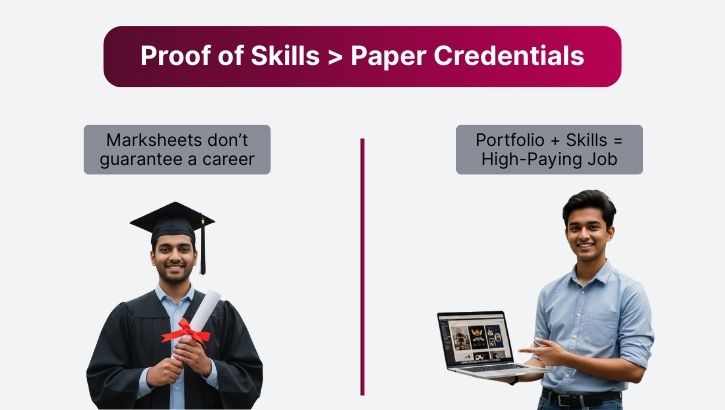 top employability skills top employability skills