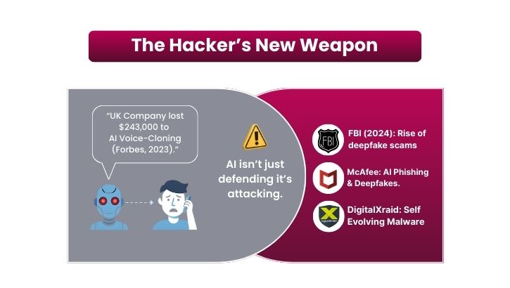 the hackers's new weapon