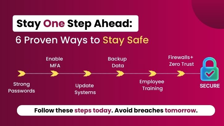 6 proven ways to stay safe