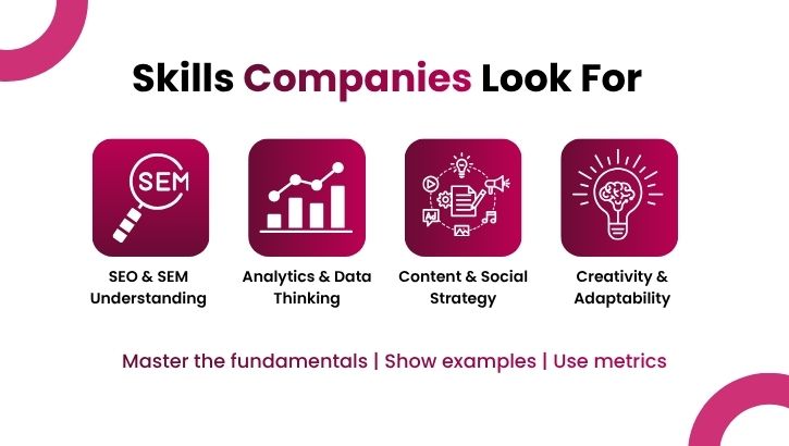 Skills Companies Look For