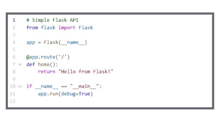 Python 
