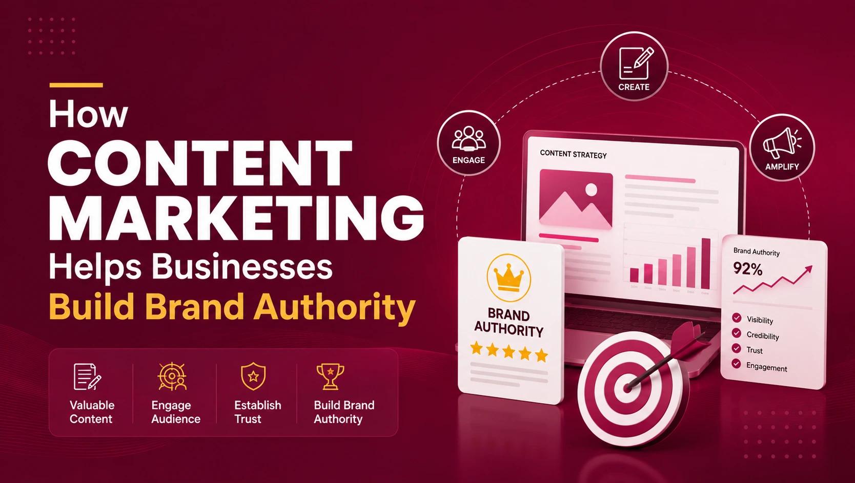 How Content Marketing Helps Businesses Build Brand Authority