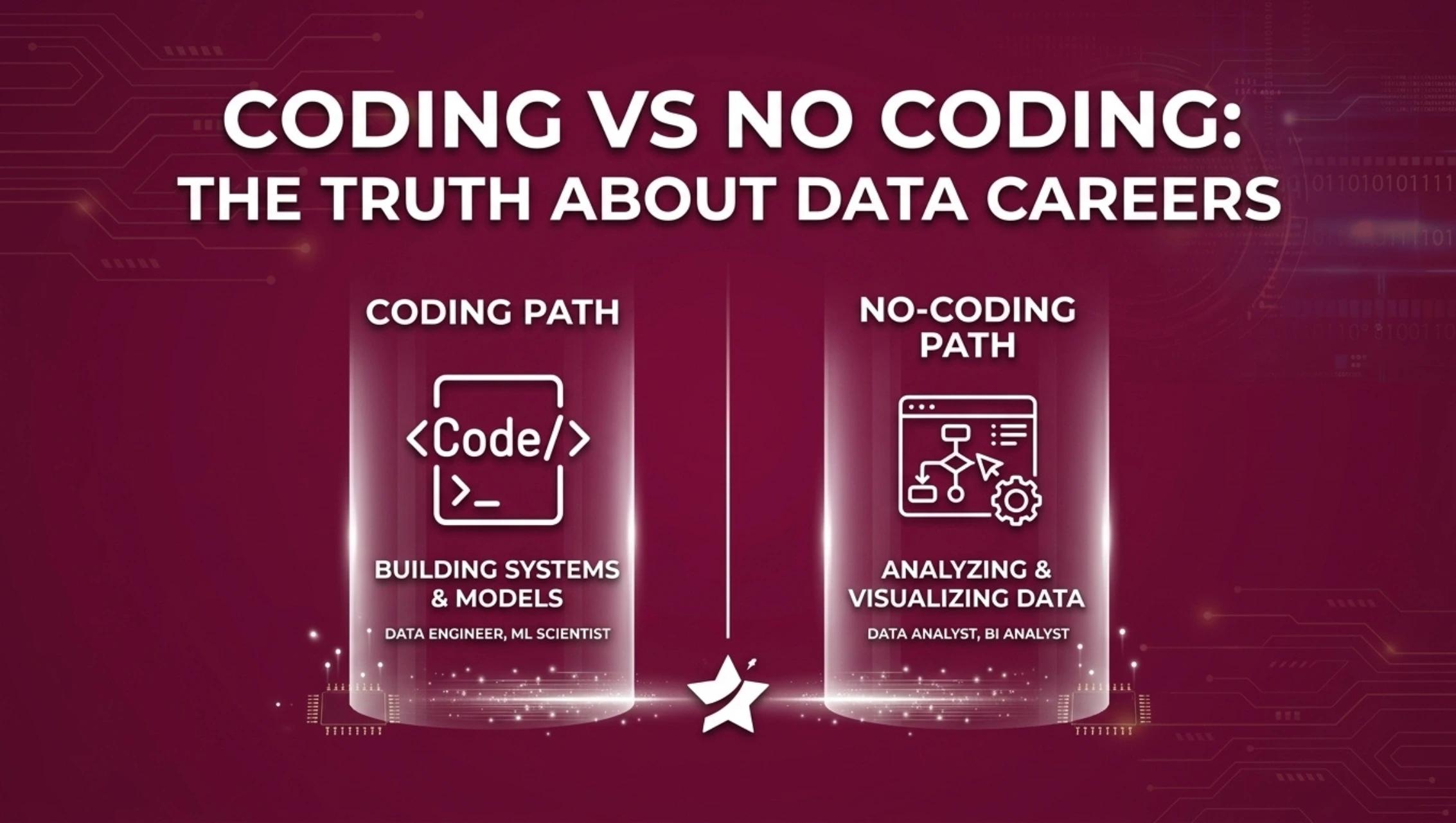 Coding vs No Coding: The Truth About Data Careers