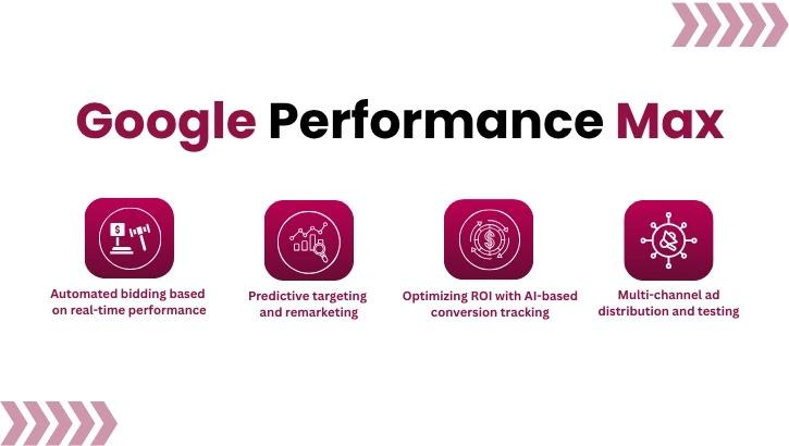 Top 10 Best AI Tools for Digital Marketing in 2025