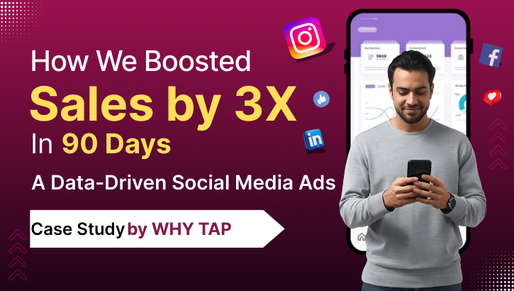  How We Boosted a Brand’s Sales by 3X Using Smart Social Media Ads