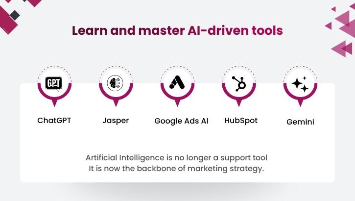 learn and master AI-driven tools digital marketing trends in 2025