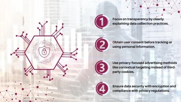 privacy-centric marketing