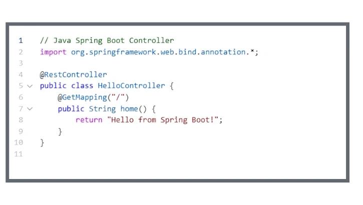 Java