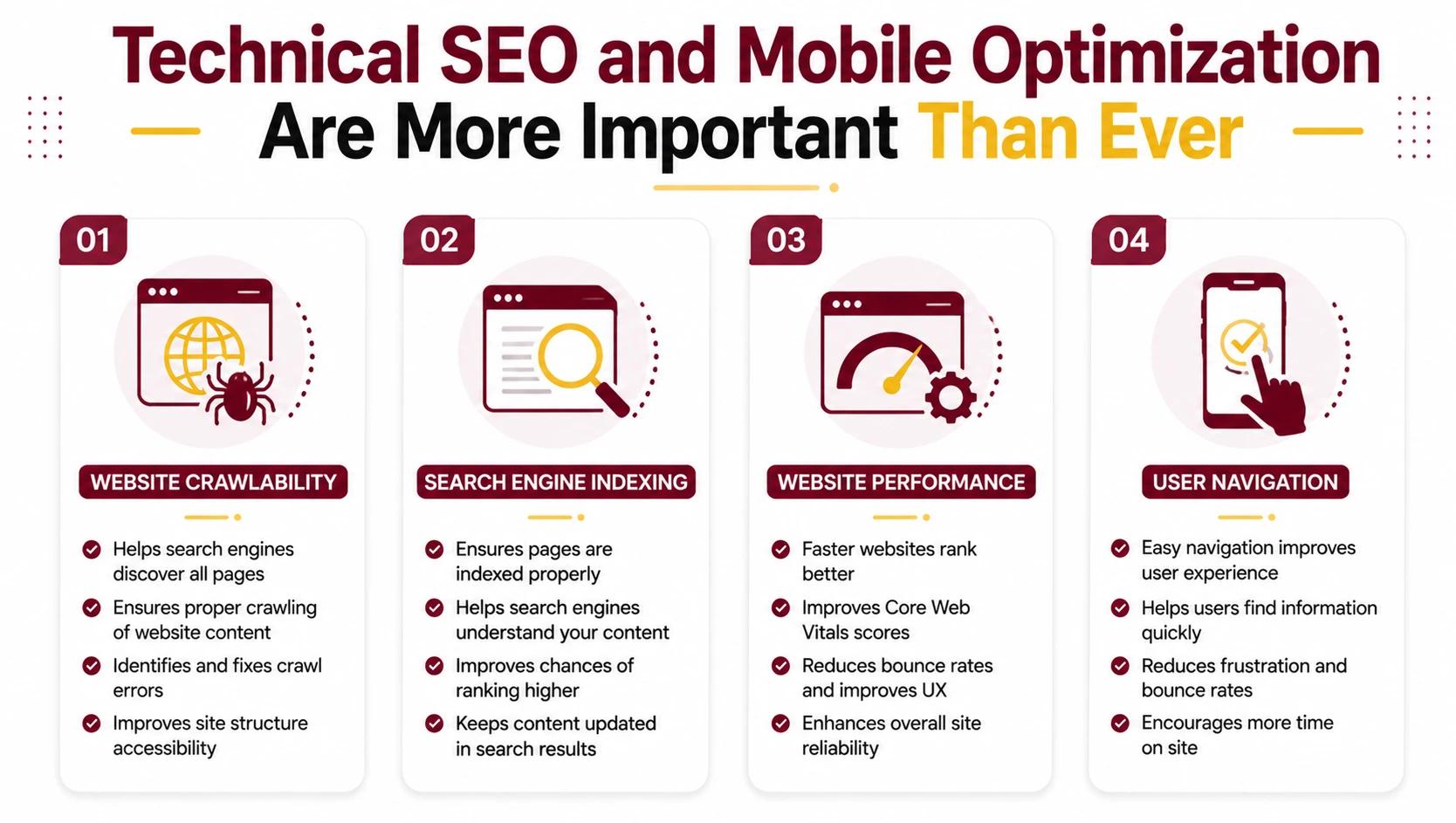 Technical SEO and Mobile Optimization Are More Important Than Ever Technical SEO and Mobile Optimization Are More Important Than Ever