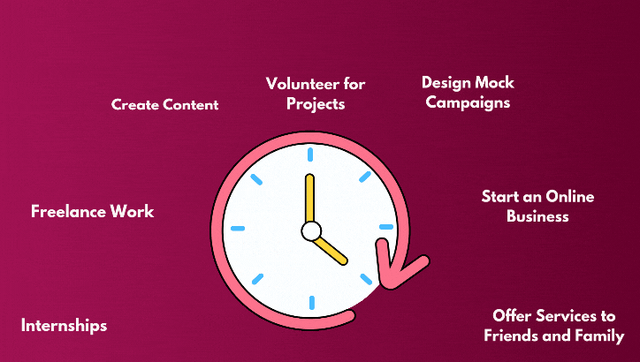 Gain Real-Time Experience