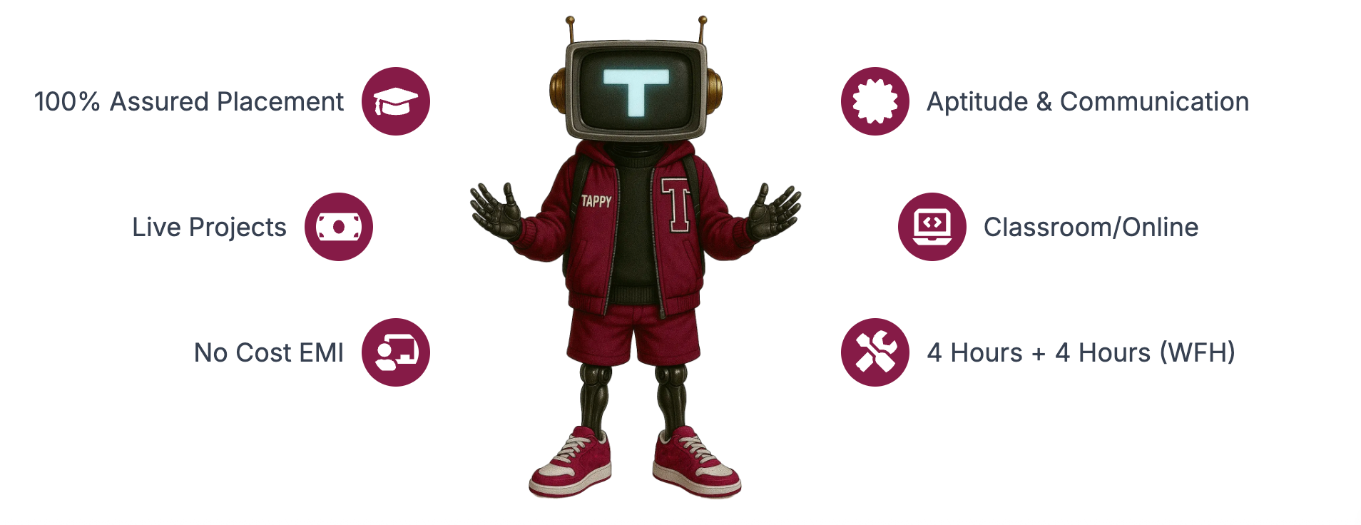 WHY TAP - AI Powered Digital Marketing Course