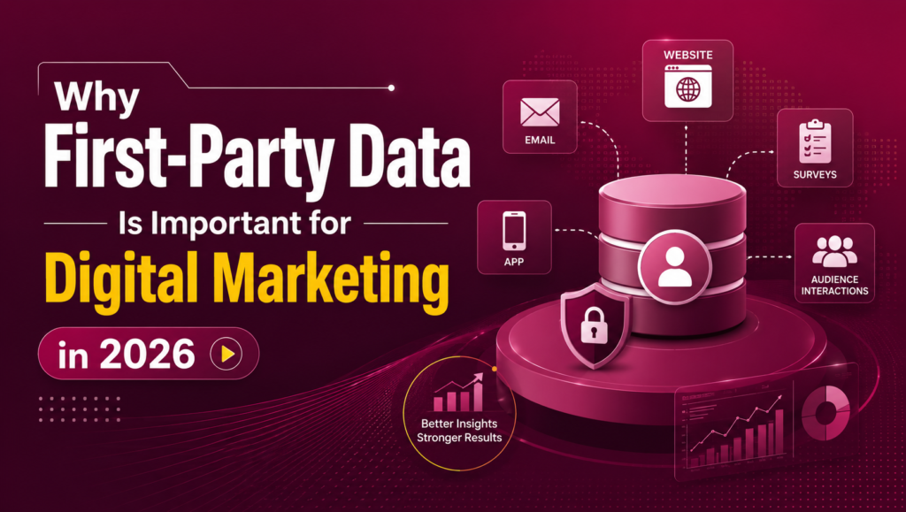 Why First-Party Data Is Important for Digital Marketing in 2026