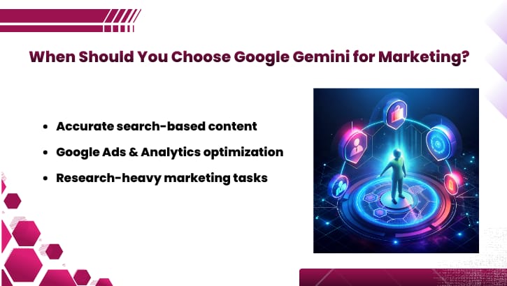 When should You Choose Google Gemini For Marketing