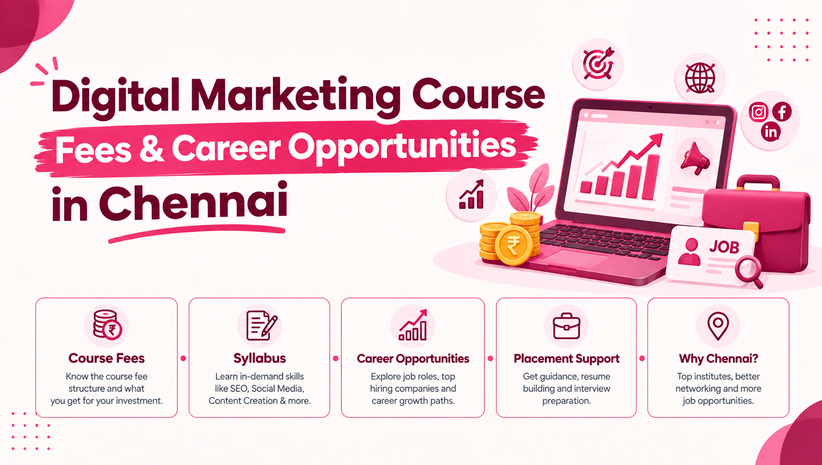 performance marketing interview question and answer performance marketing interview question and answer