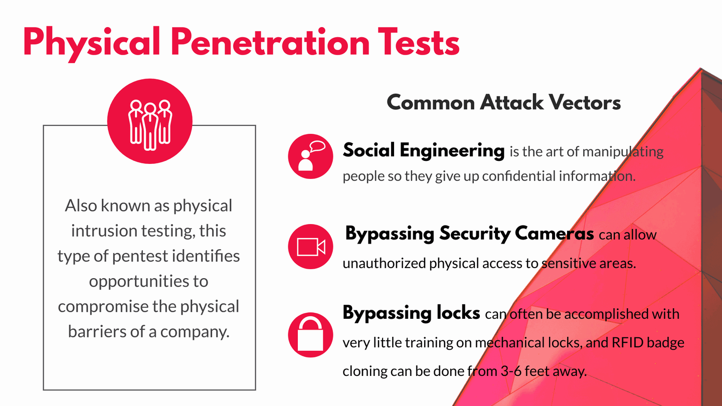 What Is Penetration Testing - physical badge scanners locks