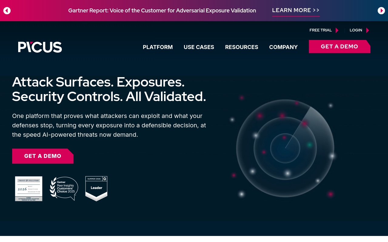 Autonomous Penetration Testing Security Vendors - picus best automated threat