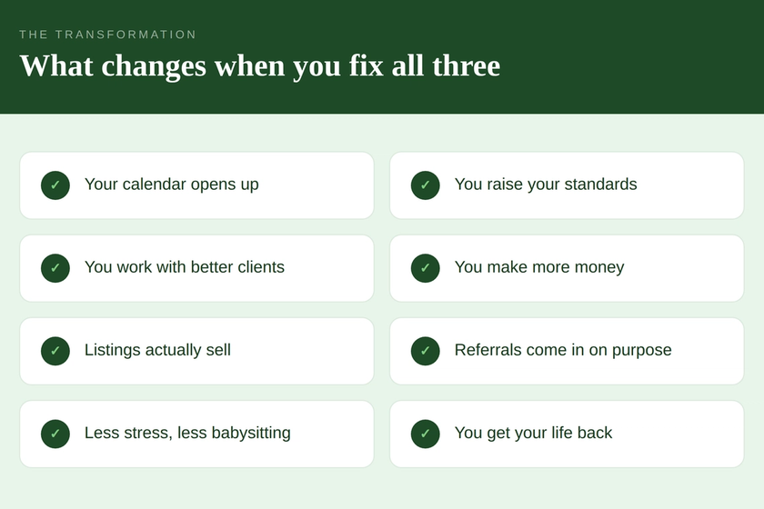 The 3 Problems Killing Your Real Estate Business