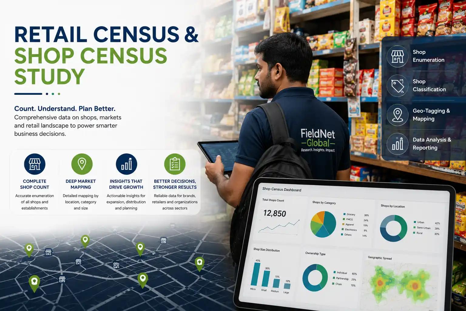 retail census India
