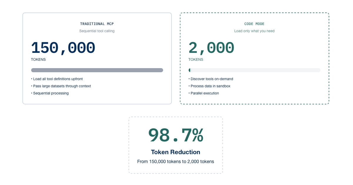 Run Code Mode Locally - Open Source