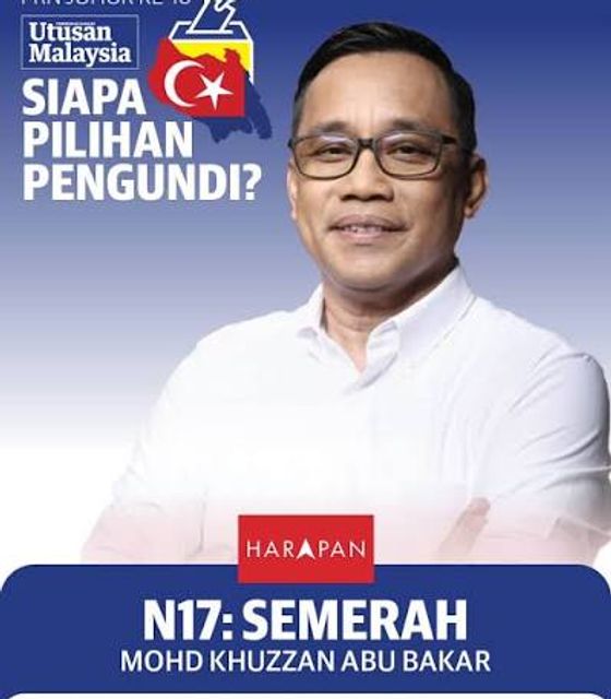 Mohd Khuzzan Abu Bakar