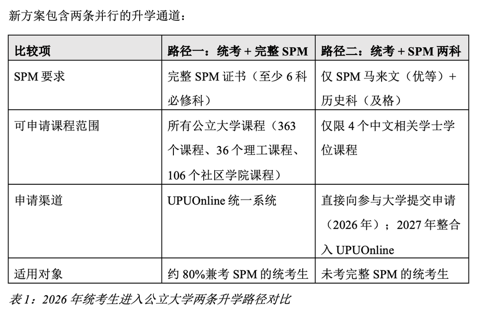 uec-2026-solution-plan