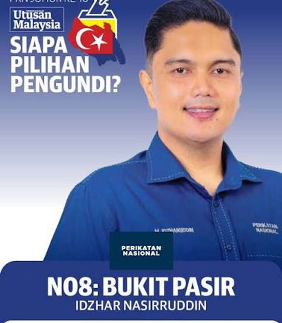 Mohd Idzharruddin Mohd Nasirruddin