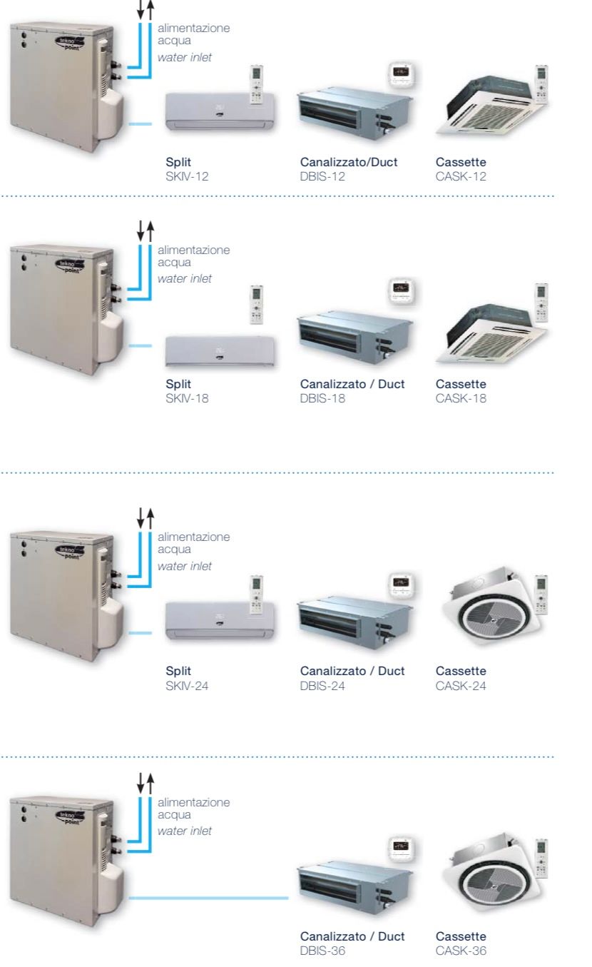 Air Technologie – Luxe Design & Inbouwmodellen