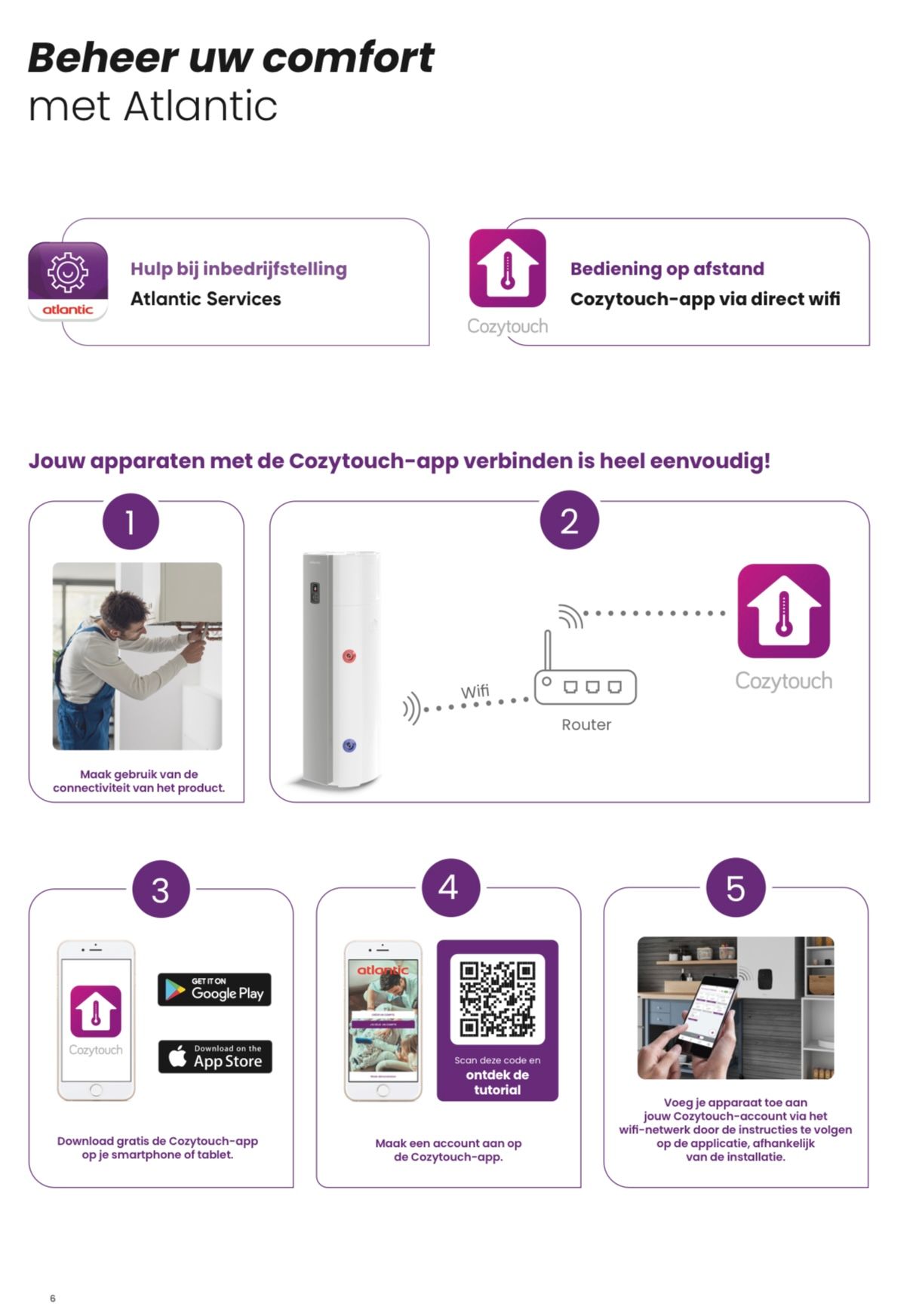 Atlantic Explorer Warmtepompboiler V5 270L