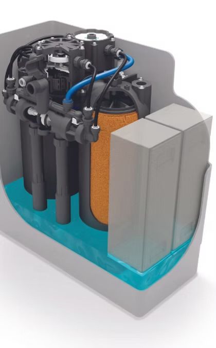 Z8 Water - TwinFlow Pro | Premium Duplex Waterontharder