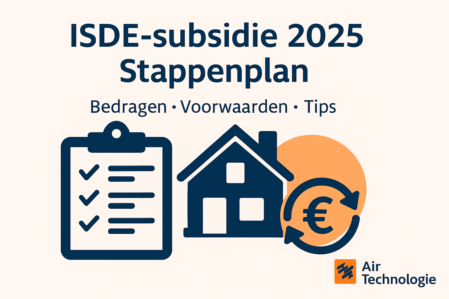ISDE-subsidie 2025 Warmtepomp