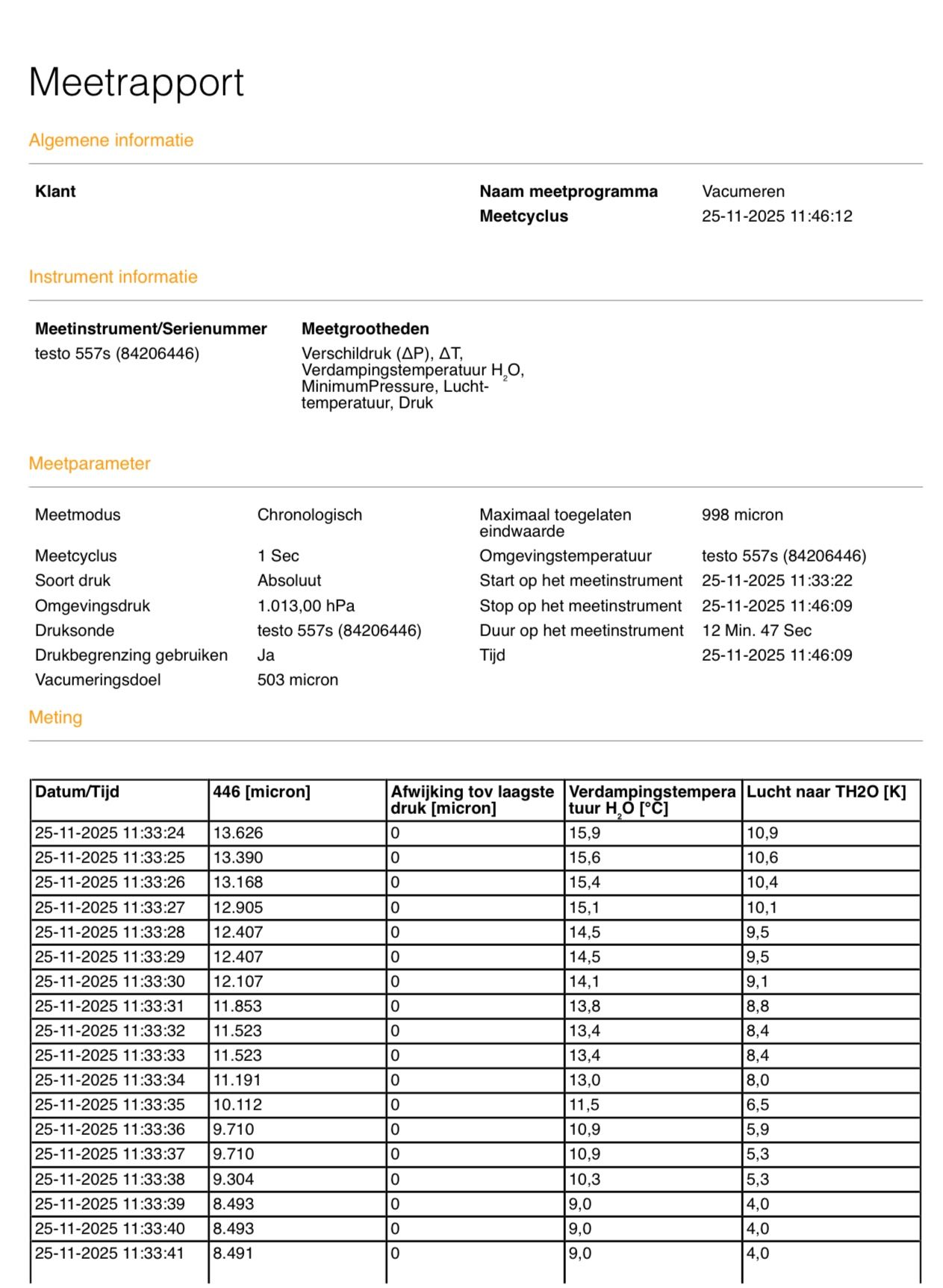 Warmtepompinstallatie voor 45 appartementen en 6 vrijstaande nieuwbouwwoningen – Project Culemborg