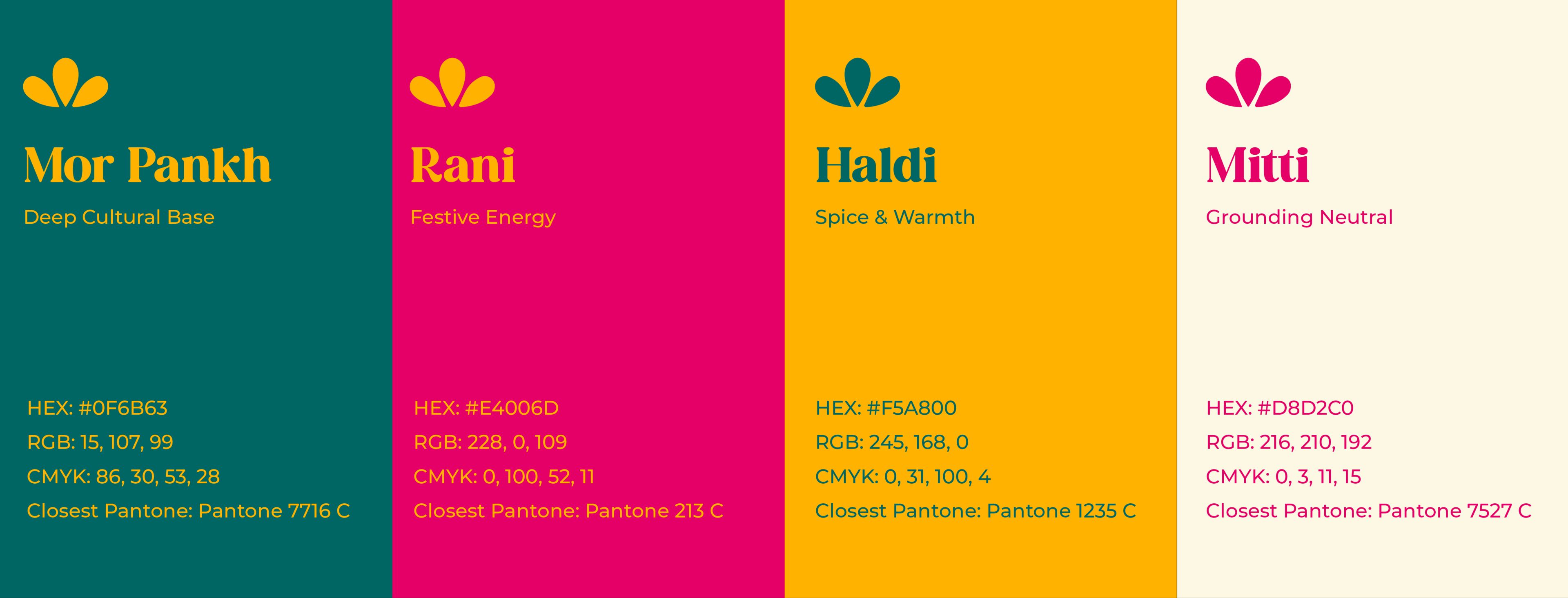 Toronto Tikki Co. colour palette named after Indian truck art — Mor Pankh teal, Rani magenta, Haldi yellow and Mitti neutral