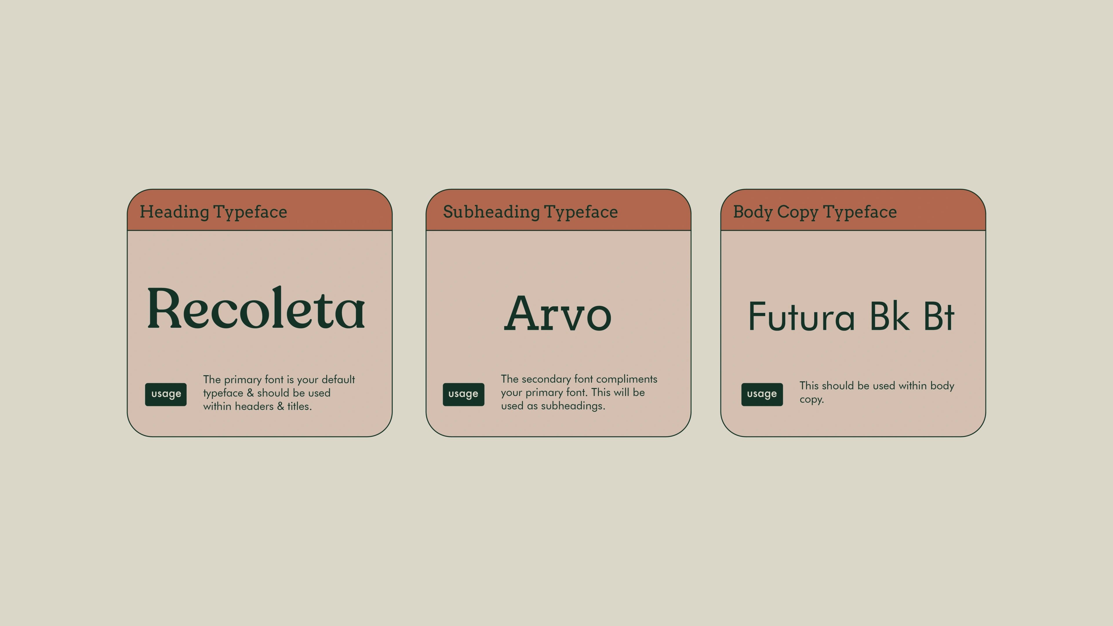 Mei typography — Recoleta, Arvo and Futura