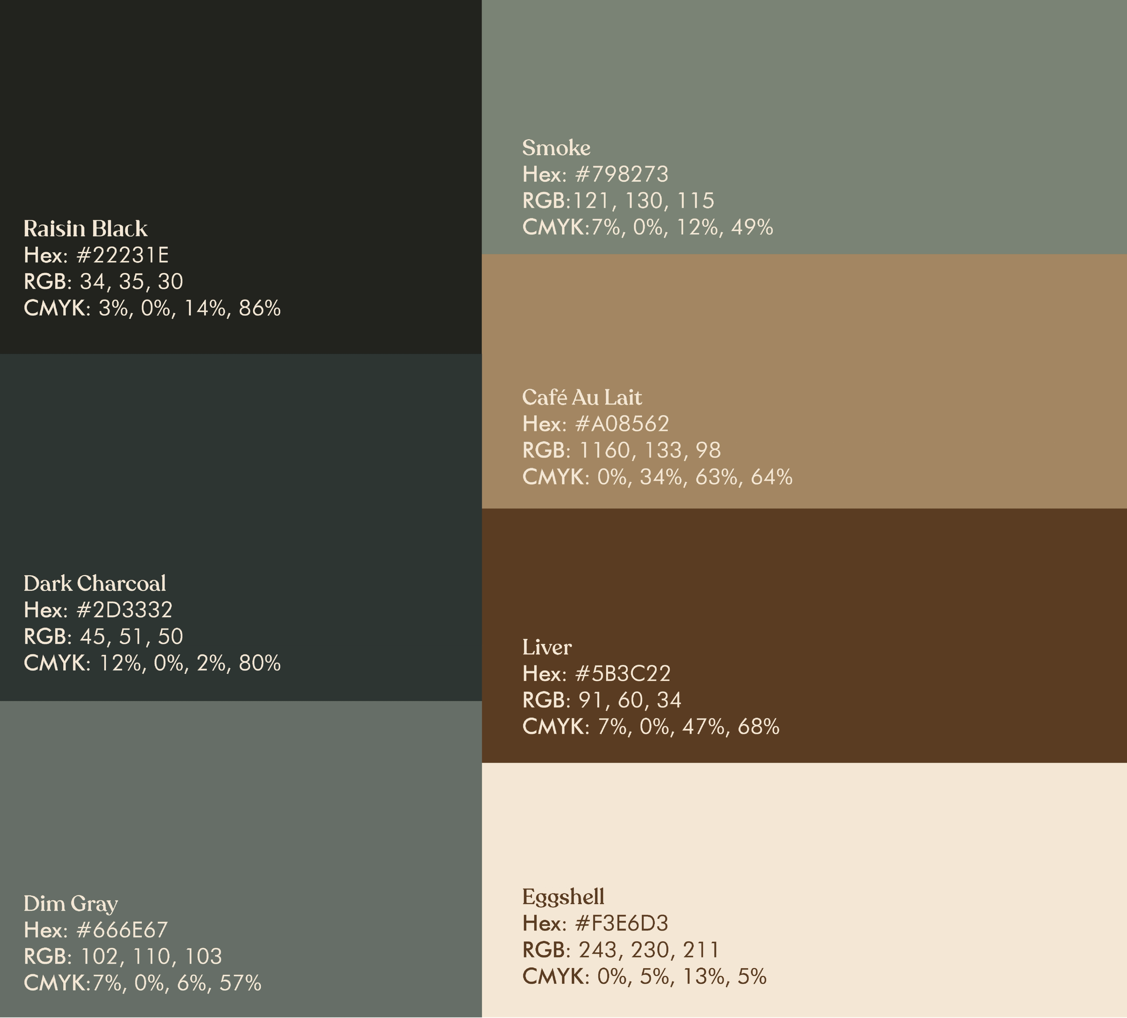 Dry Café colour palette — raisin black, dark charcoal, smoke, café au lait and eggshell