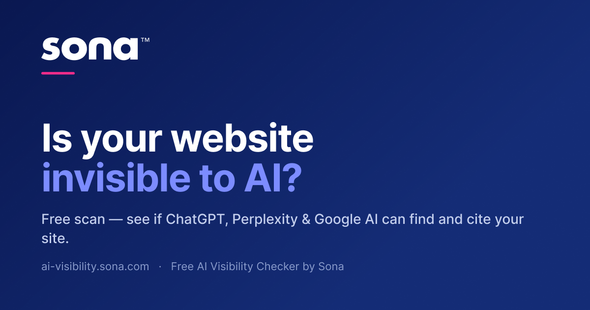 What is AI Visibility? The 2026 Guide to Getting Cited by AI
